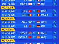 开云体育app注册-欧洲杯预选赛即将打响，各国球迷备战