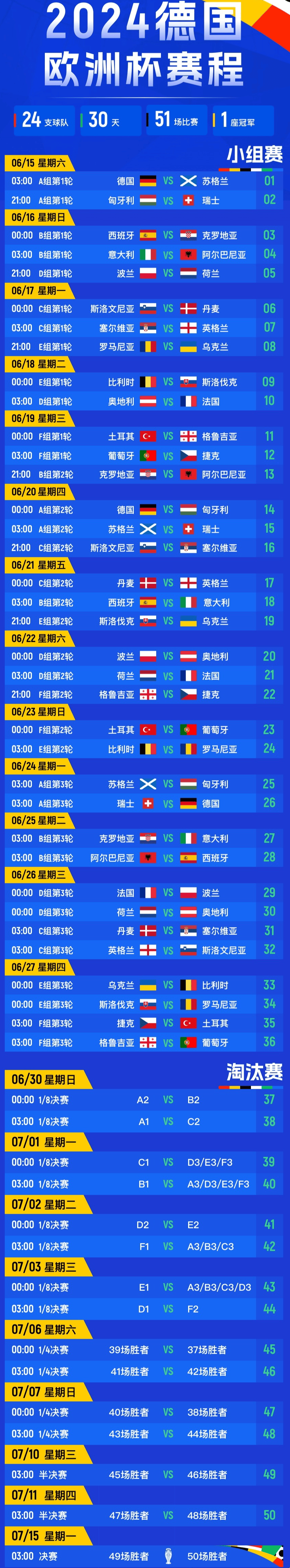 欧洲杯预选赛即将打响，各国球迷备战