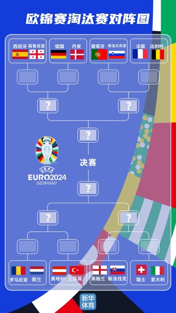 德国大胜奥地利，晋级下一轮的简单介绍