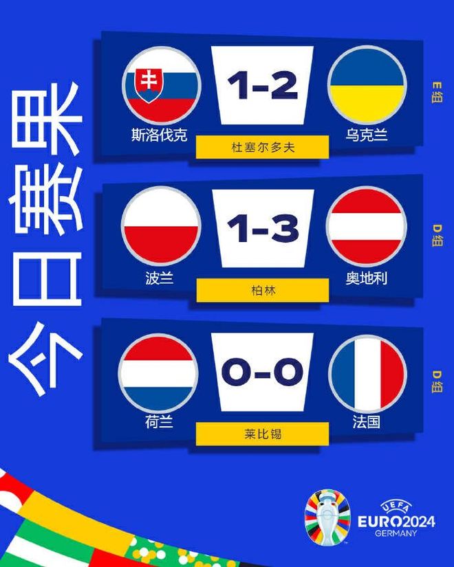 包含乌克兰与奥地利将在球场上争夺晋级权的词条